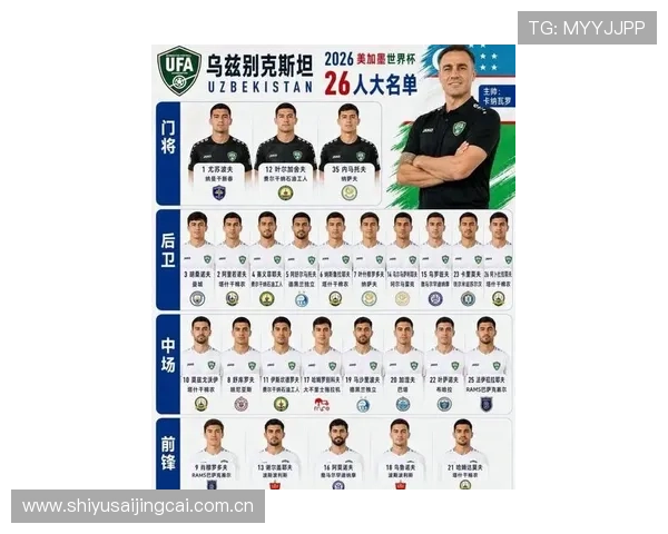 2026年世界杯乌兹别克斯坦与哥伦比亚小组赛比赛时间及赛程安排,赛事时间一览表 2026年世界杯乌兹别克斯坦与哥伦比亚小组赛比赛时间及赛程安排,赛事时间一览表